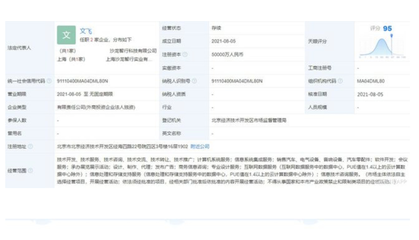 沙龙智行科技成立，注册资本5亿发力信息处理与存储支持服务